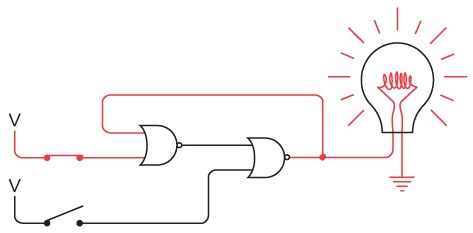 Код. Тайный язык информатики