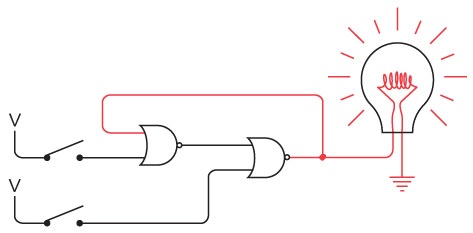 Код. Тайный язык информатики