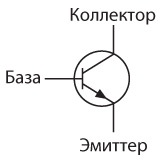 Код. Тайный язык информатики