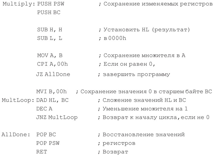 Код. Тайный язык информатики