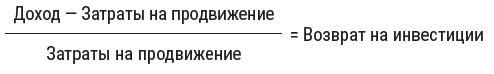 Я расту в цене. Личный бренд. Создаем и капитализируем