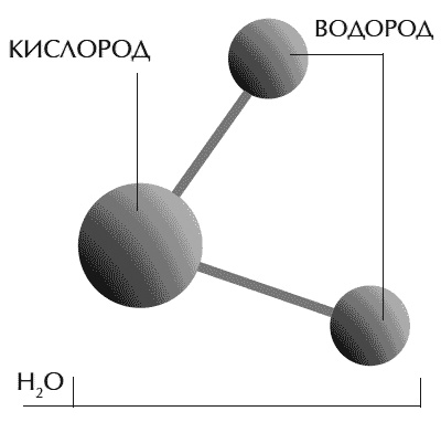 Звук безмолвия