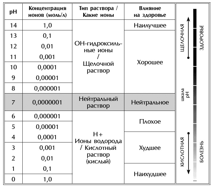 Звук безмолвия