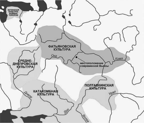 История происхождения русов и славян