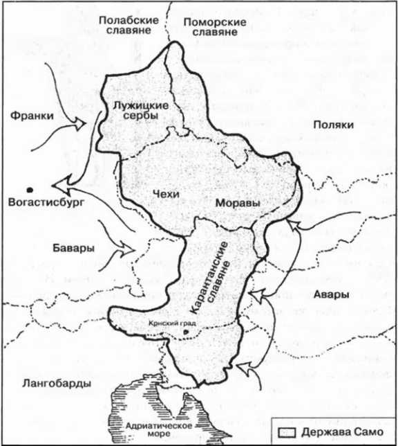 История происхождения русов и славян