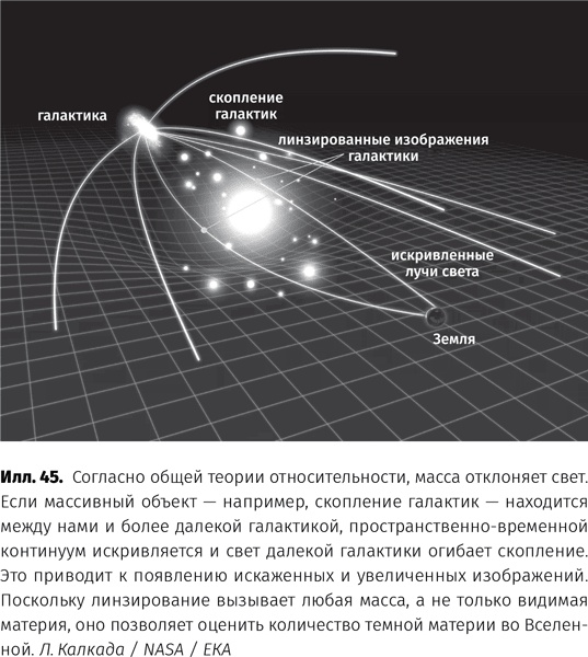 Чудовища доктора Эйнштейна