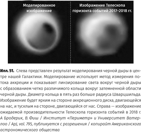 Чудовища доктора Эйнштейна