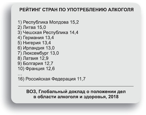 Здоровье без фанатизма: 36 часов в сутках