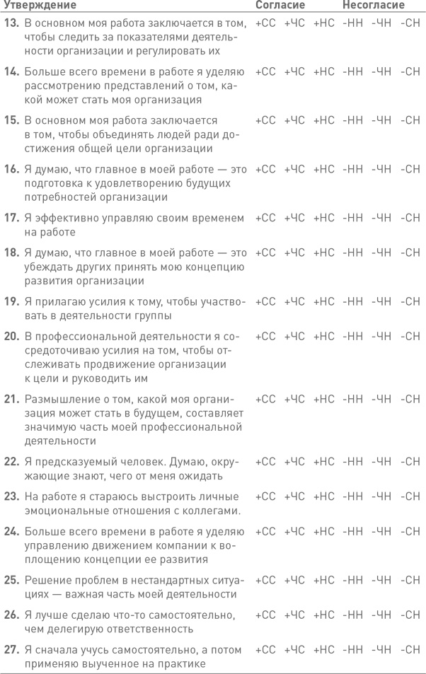 Лидерство третьего уровня: Взгляд в глубину