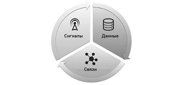 Эпоха дополненной реальности