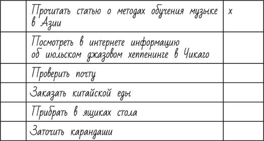 Метод Помидора. Управление временем, вдохновением и концентрацией