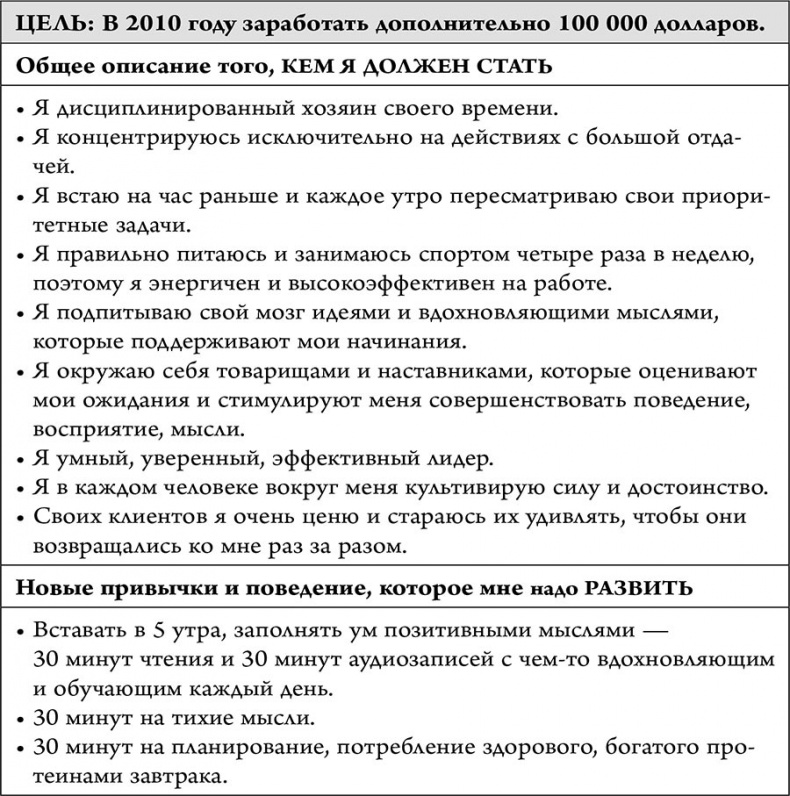 Накопительный эффект. От поступка – к привычке, от привычки – к выдающимся результатам