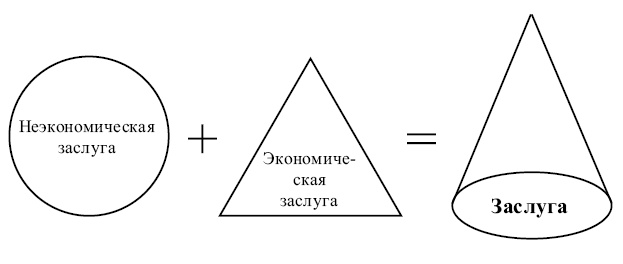 Хозяева и бенефициары глобального хаоса. Как победить в битве за будущее