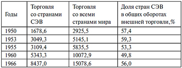 Бреттон-Вудс: ключевое событие новейшей финансовой истории