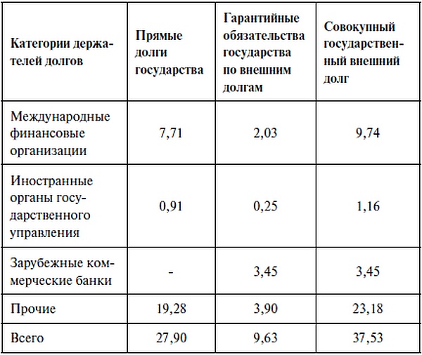 Бреттон-Вудс: ключевое событие новейшей финансовой истории