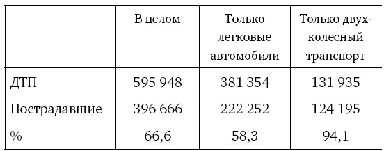 Тайная жизнь домашних микробов: все о бактериях, грибках и вирусах