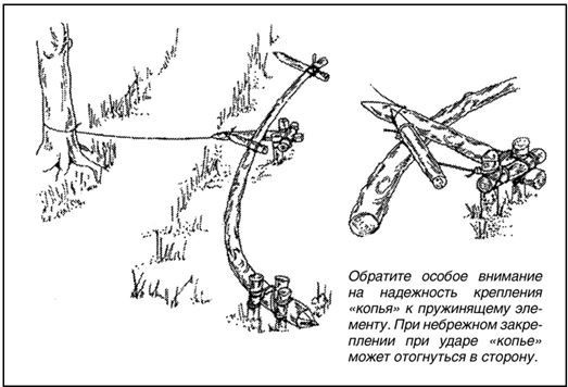 Выживание в экстремальных ситуациях. Опыт SAS