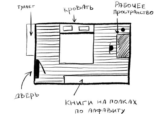 Очень странные увлечения Ноя Гипнотика