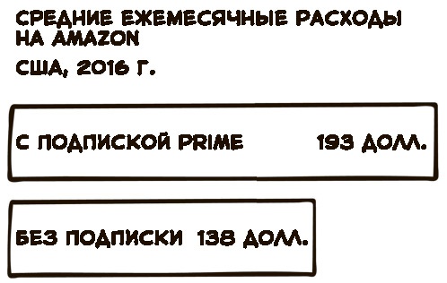 «Большая четверка»