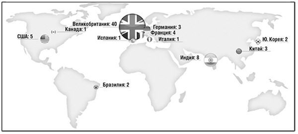 Банк 4.0: Новая финансовая реальность