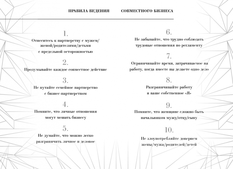 Бизнес библия для женщин