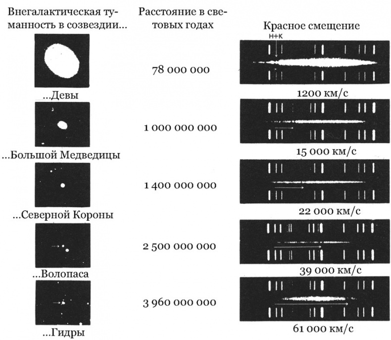 Первые три минуты