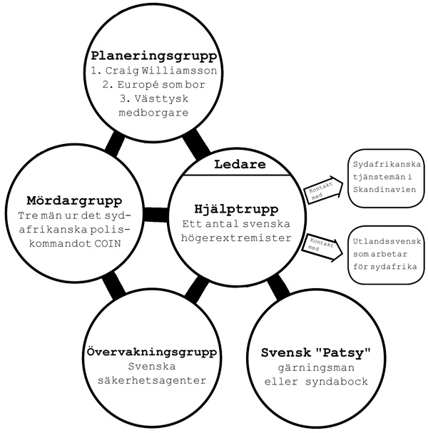 Стиг Ларссон: человек, который играл с огнем