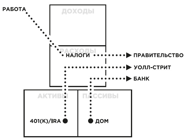 Фейк