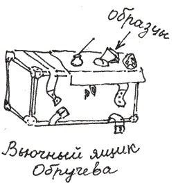 Земля Обручева, или Невероятные приключения Димы Ручейкова