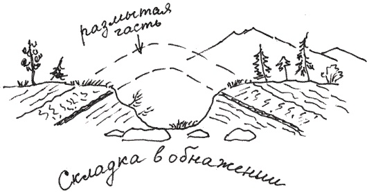 Земля Обручева, или Невероятные приключения Димы Ручейкова