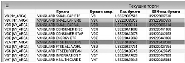 Инвестиции без риска. Как заработать на жилье, образование детей и пенсию