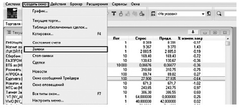 Инвестиции без риска. Как заработать на жилье, образование детей и пенсию