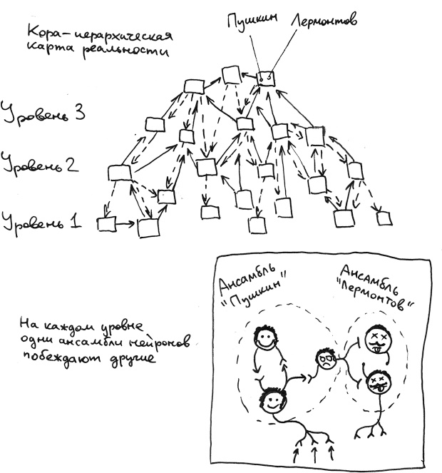 Хлопок одной ладонью