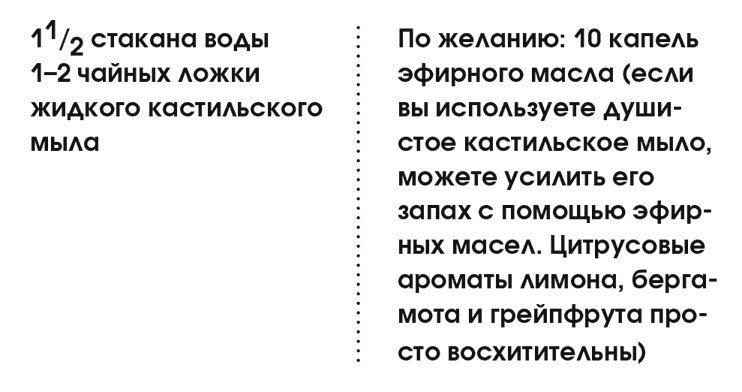 Органическая уборка для безопасности всей семьи. Дом без химии