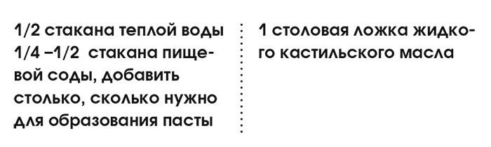 Органическая уборка для безопасности всей семьи. Дом без химии