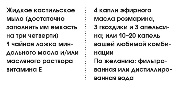 Органическая уборка для безопасности всей семьи. Дом без химии