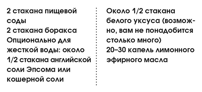 Органическая уборка для безопасности всей семьи. Дом без химии