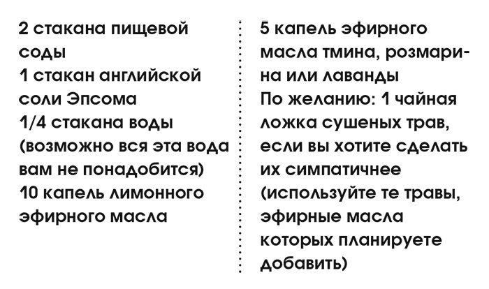 Органическая уборка для безопасности всей семьи. Дом без химии