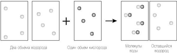 Механизм Вселенной: как законы науки управляют миром и как мы об этом узнали