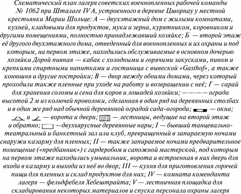 Как я был в немецком плену