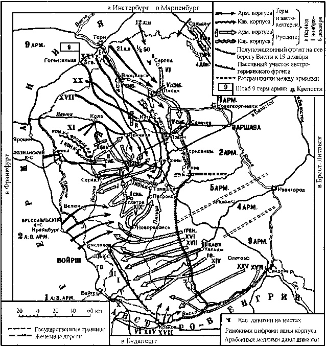 Русский фронт, 1914 – 1917 годы
