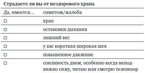 Я не умею спать. Как самостоятельно выявить и устранить расстройства сна за 21 день