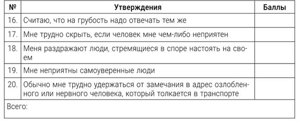 Большая энциклопедия начинающего психолога. Самоучитель