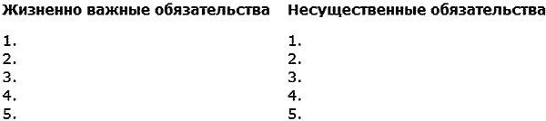 Думай, делай, достигай! Техники лайф-коучинга для абсолютного успеха