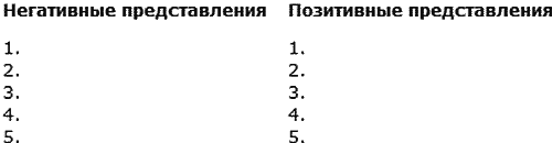 Думай, делай, достигай! Техники лайф-коучинга для абсолютного успеха