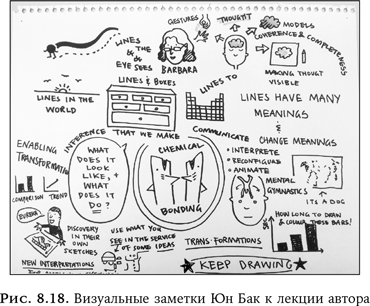 Ум в движении. Как действие формирует мысль