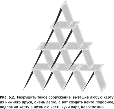 Происхождение языка. Факты, исследования, гипотезы