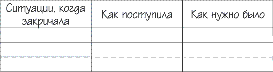 5 секретов не кричащей мамы