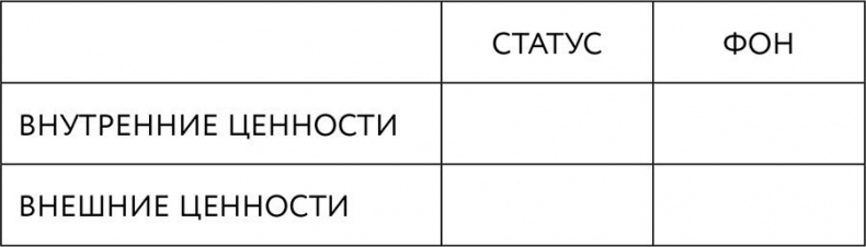 Этика без дураков. Циничные наблюдения, страшные теории и эффективные практики