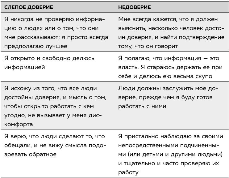 Грусть пятого размера. Почему мы несчастны и как это исправить